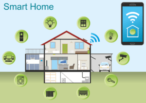 Home Technology & Insurance Discounts in Okemos, MI
