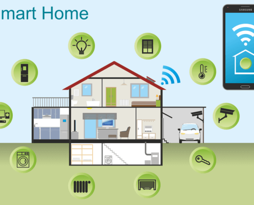 Home Technology & Insurance Discounts in Okemos, MI