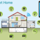 Home Technology & Insurance Discounts in Okemos, MI