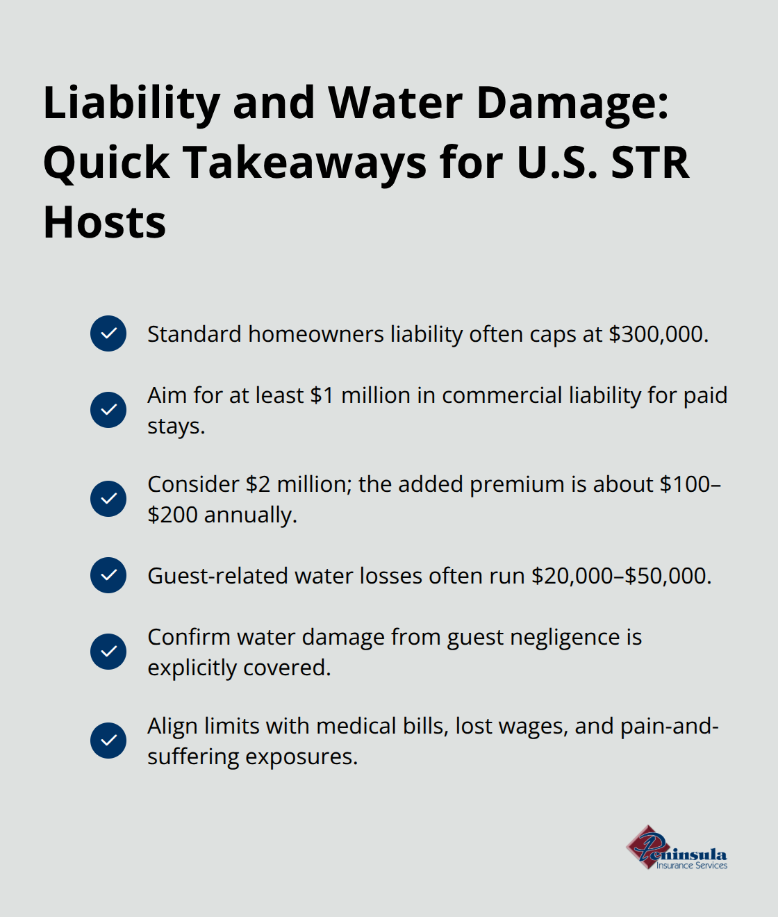 Checklist summarizing liability limits and water-damage considerations for short‑term rental insurance in the U.S. - Short term rental insurance